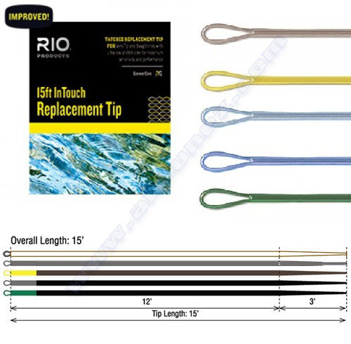 Rio 15FT Intouch Replacement Tips Size #6 Intermediate 