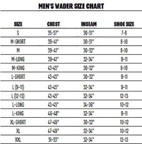 Chest Waders Size Chart